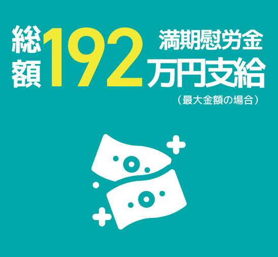 満期慰労金 総額192万円支給（最大金額の場合）
