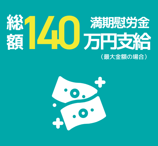 満期慰労金 総額140万円支給（最大金額の場合）
